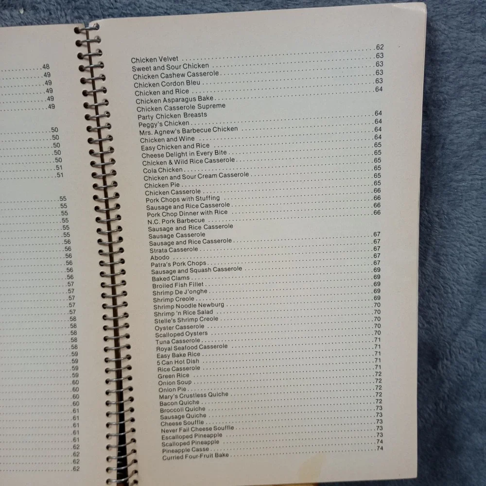 Jamestown Presbyterian Church Cookbook‎ Jamestown, NC 1981 Spiral Recipe Book